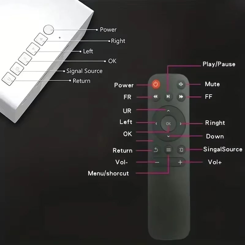 Proyector Portátil